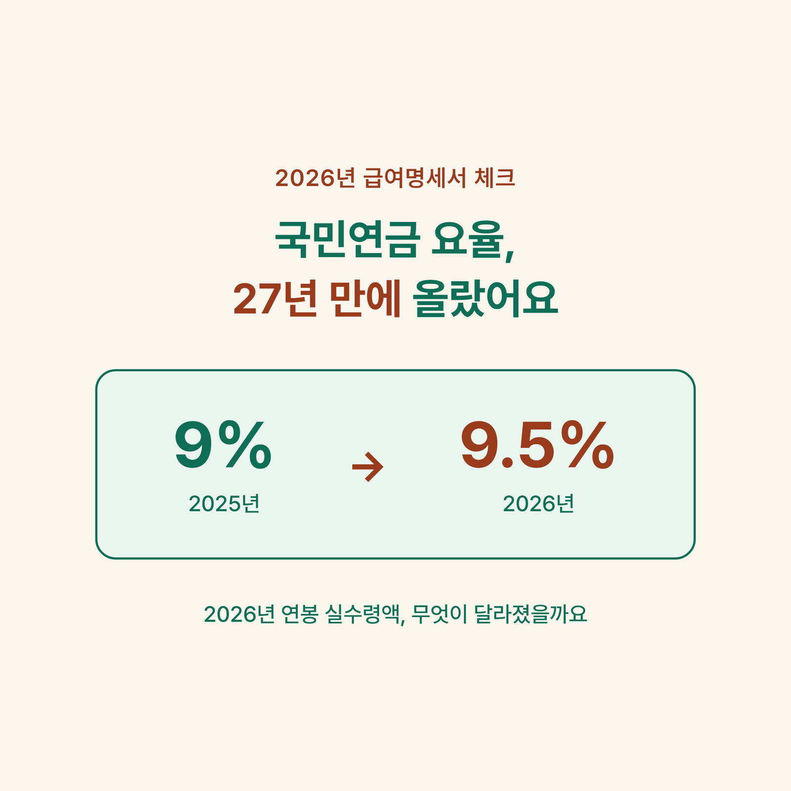 2026년 연봉 실수령액 계산법, 작년보다 줄어든 이유