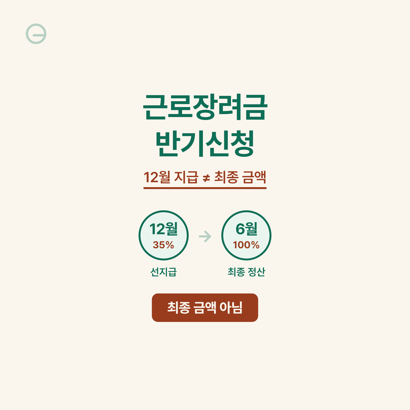 근로장려금 12월에 받을 돈, 사실 끝이 아니다?