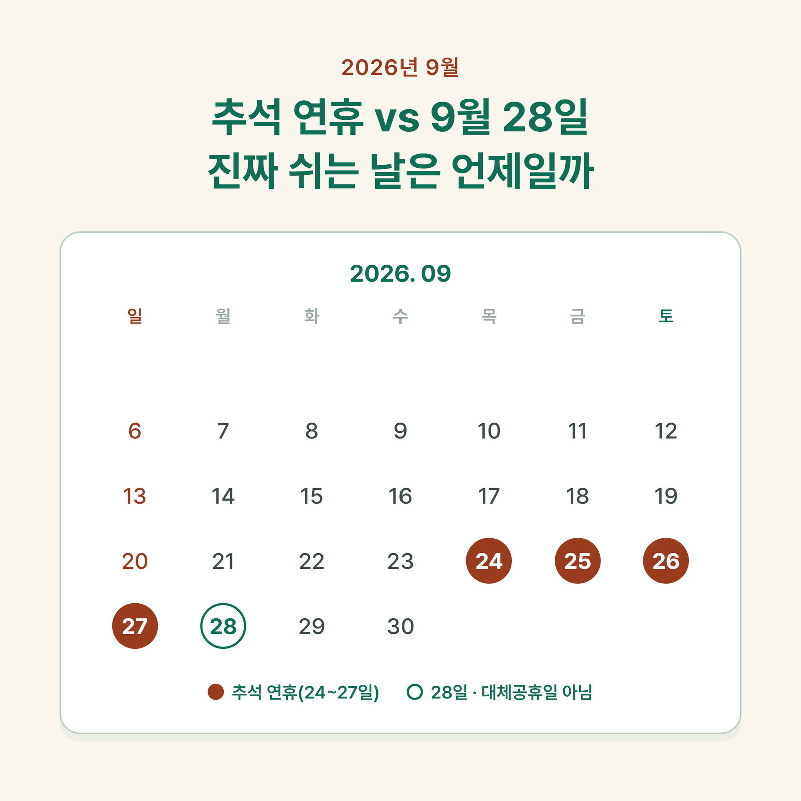 2026 추석 대체공휴일, 9월 28일도 정말 쉬는 날일까