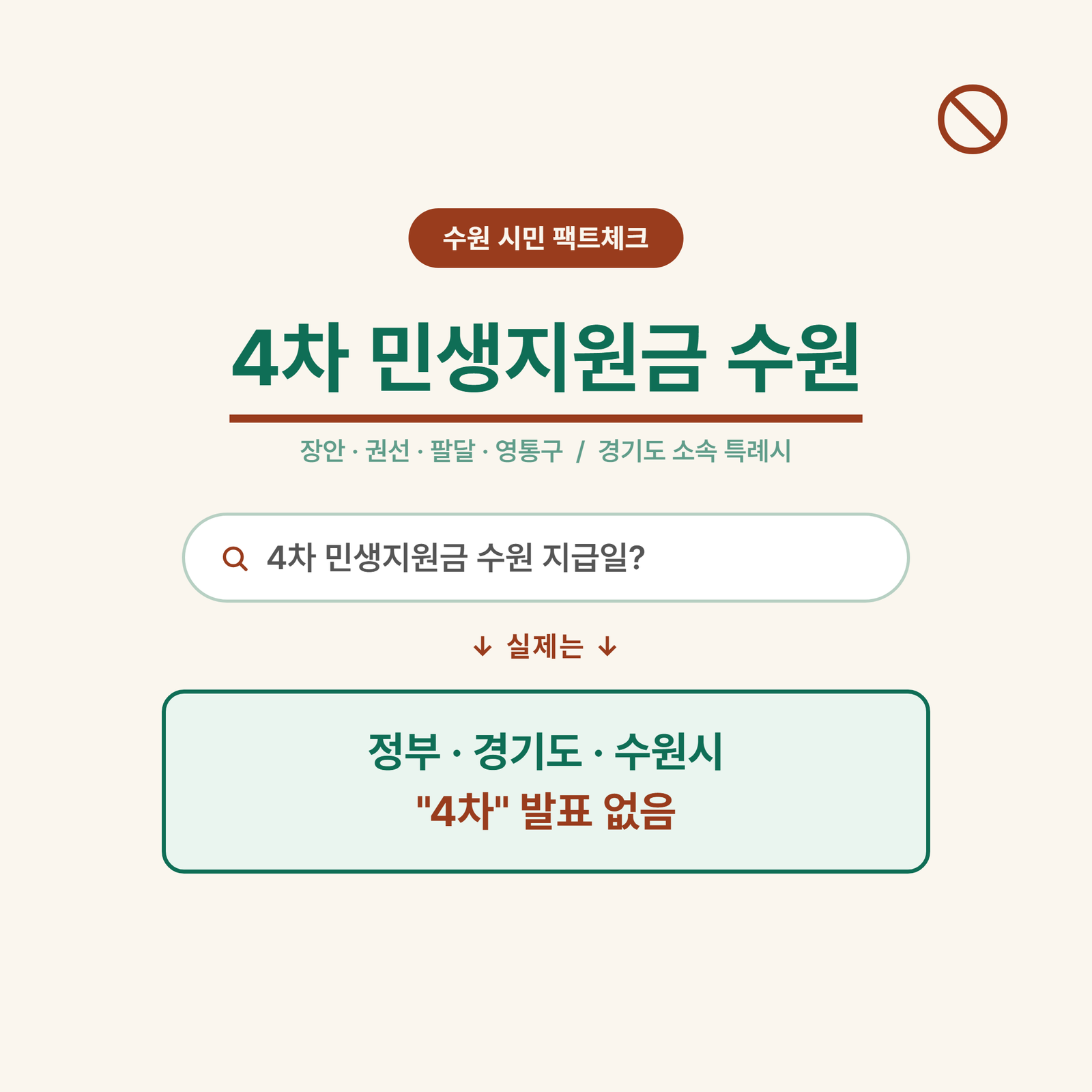 4차 민생지원금 수원, 진짜 있나? 경기도 재정 비상·수원페이 팩트체크
