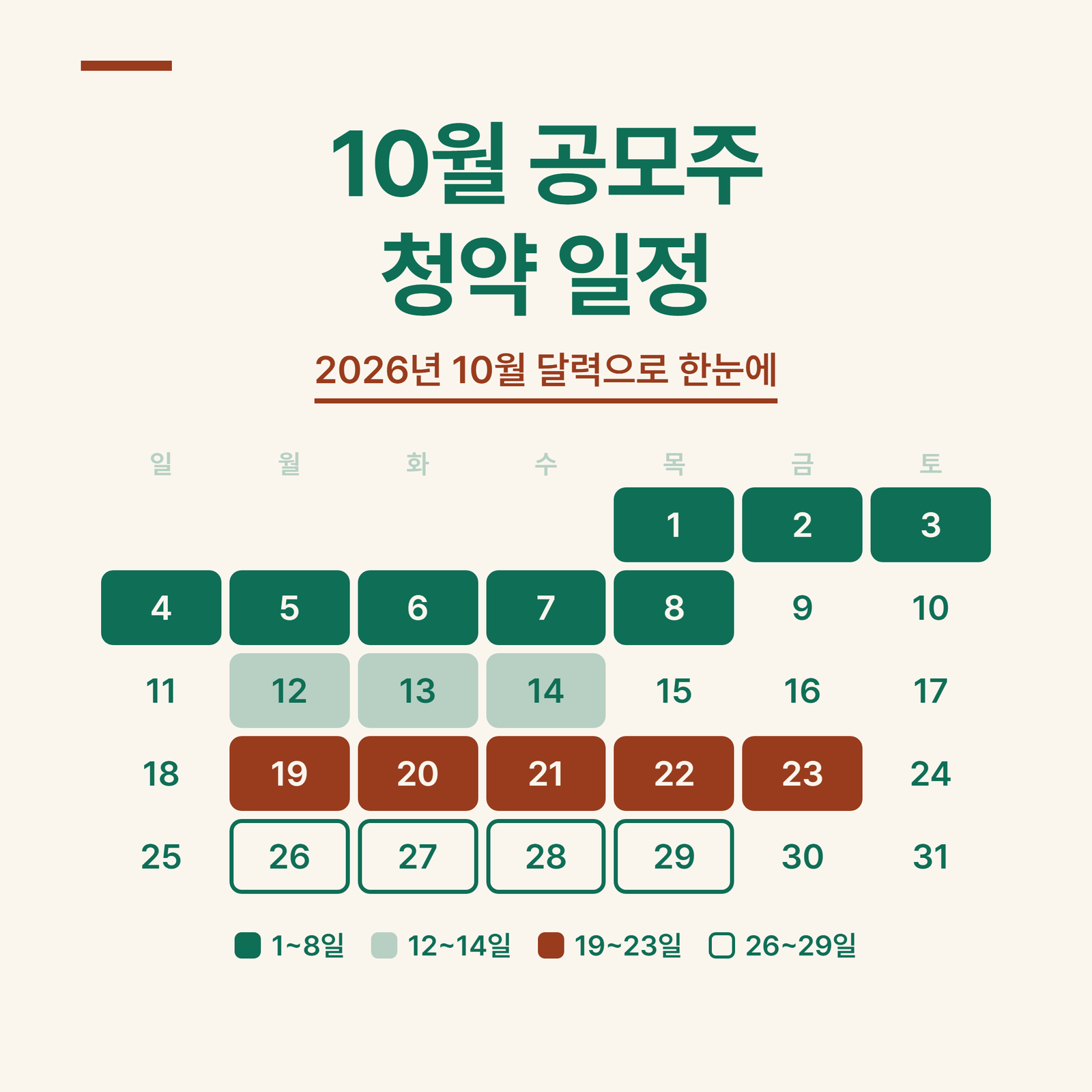 10월 공모주 청약 일정, 19~23일에 7종목 몰려요 증거금 어쩌죠?